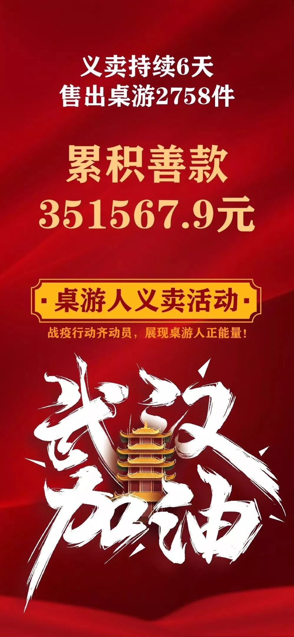 让我们看到了桌游人的“爱”开元棋牌35万元！这个数据(图18)