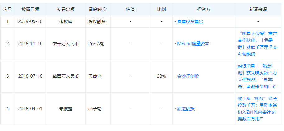 现状：百亿市场的背后仍是蓝海开元棋牌2020中国桌游产业(图11)