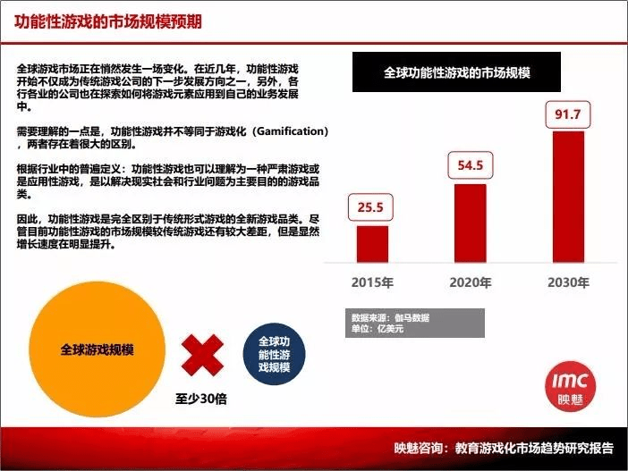 现状：百亿市场的背后仍是蓝海开元棋牌2020中国桌游产业(图19)